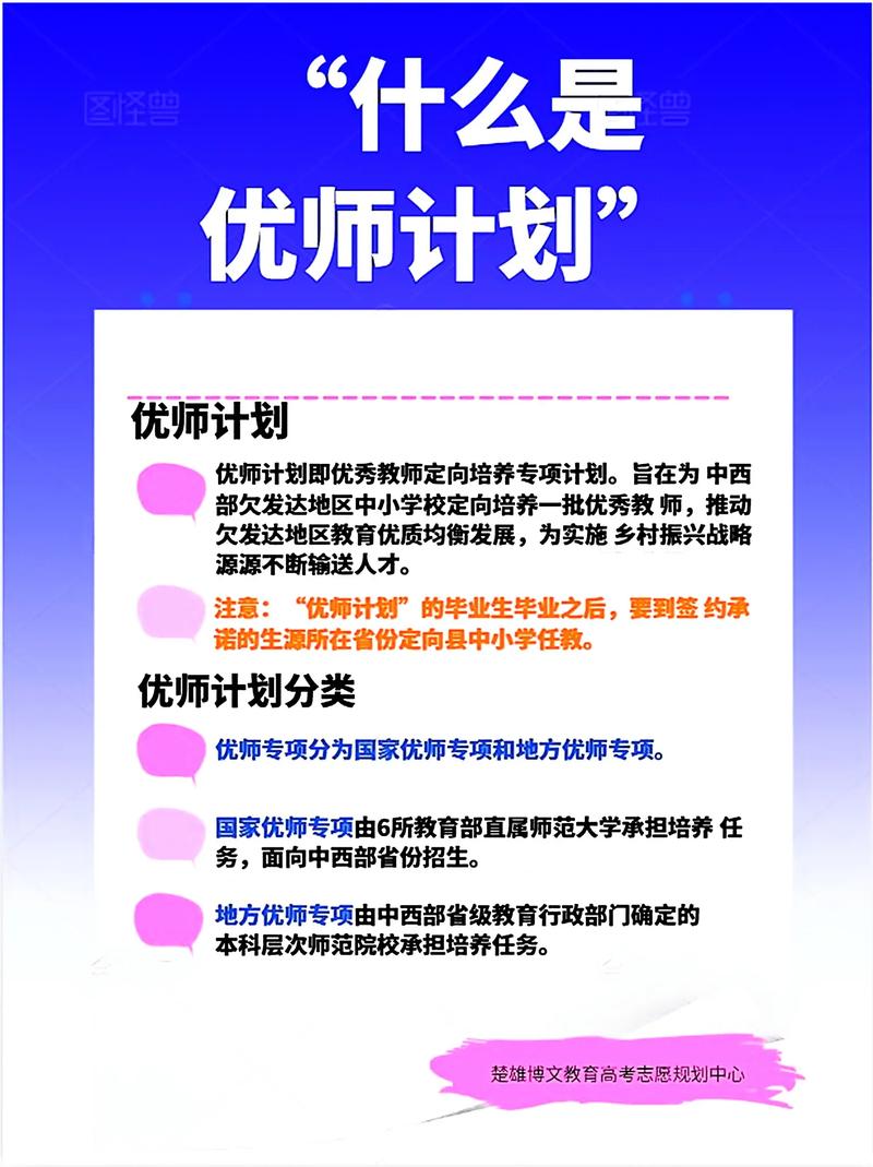 教育规划